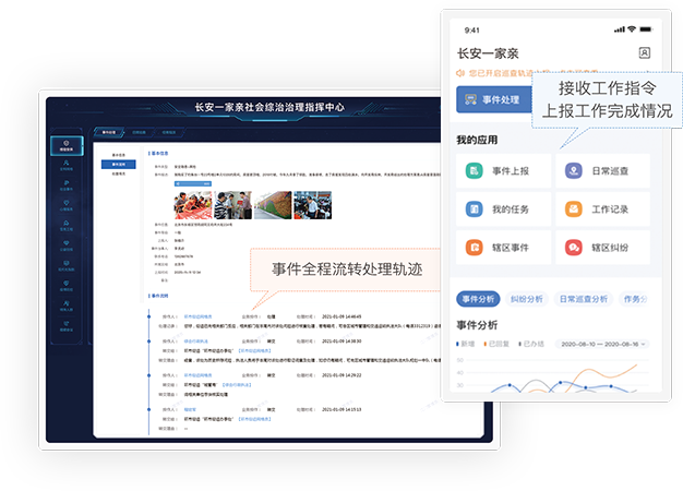 全科網格平臺