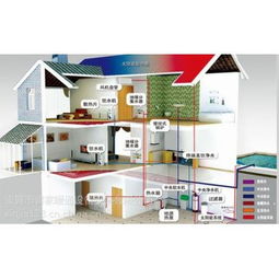 樂清地源熱泵 技術解析、產品選擇與公司運營指南